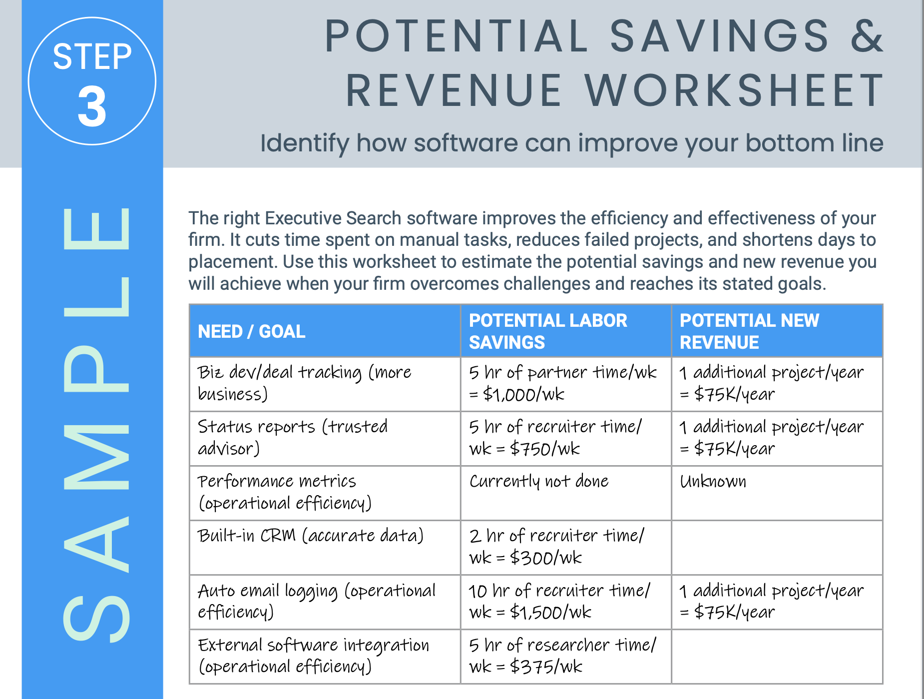 Clockwork Recruiting A Buyer's Guide To Executive Search Software